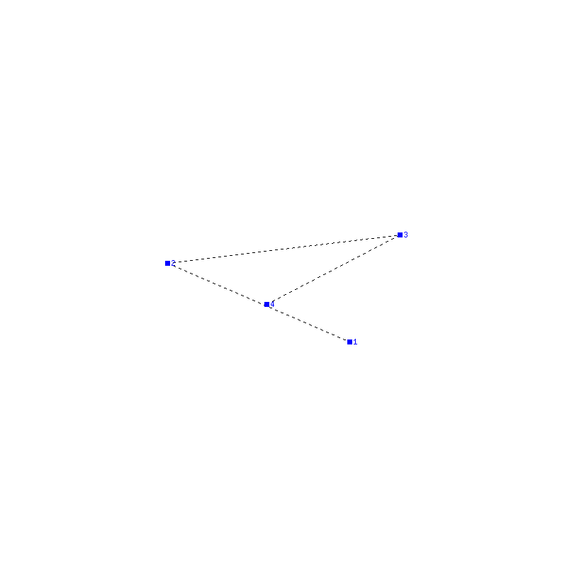 Flugauswertung